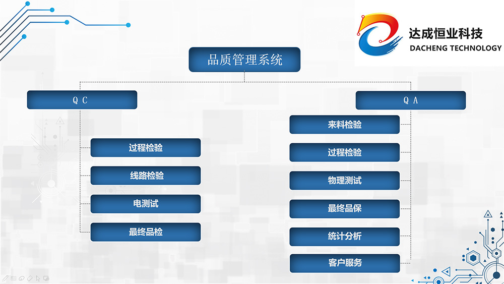 品质管理.jpg